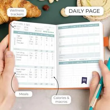 Clever Fox Food Journal Pocket Daily Food Diary for Nutrition Tracking
