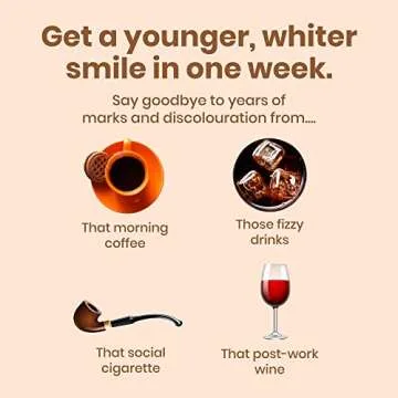 DrDent Whitening Strips - Enamel Safe Teeth Whitening