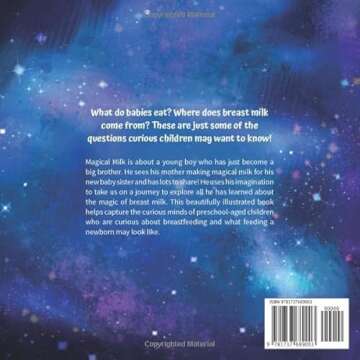 Magical Milk: A Heartfelt Children's Book on Breastfeeding