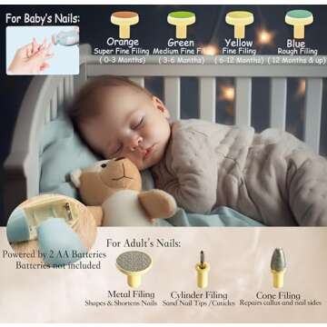 Baby Nail Trimmer 21 in 1, Usage Labeled Case & 13 Extra Replacement Tools, Royal Angels Baby Electr...