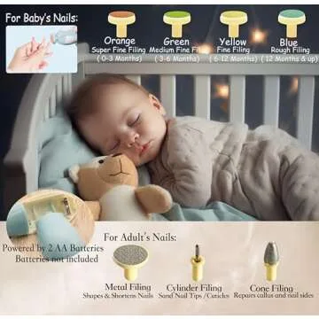 Baby Nail Trimmer 21 in 1, Usage Labeled Case & 13 Extra Replacement Tools, Royal Angels Baby Electr...