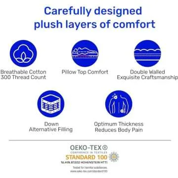 Sleep Mantra 100% Cotton Mattress Topper Twin Size - Premium Wrap-Around Cooling Topper Fits up to 20-Inch Mattress - Extra Soft, Deep Pocket, Breathable & Plush Quilted Down Fill (White)