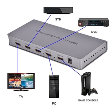4X1 HDMI Multi-viewer with Seamless Switching Functionality