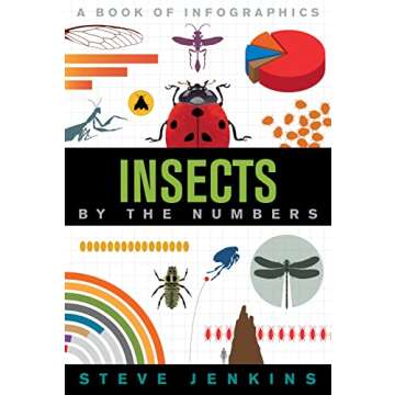Insects: By The Numbers - A Fascinating Journey into Entomology