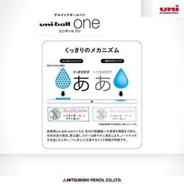 Uni Ball One, Gel Ink 0.38mm Ballpoint Pen, 8 Colors Set (UMNS388C)