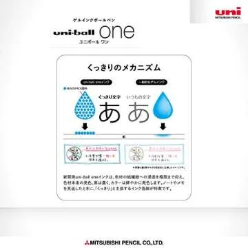 Uni Ball One, Gel Ink 0.38mm Ballpoint Pen, 8 Colors Set (UMNS388C)