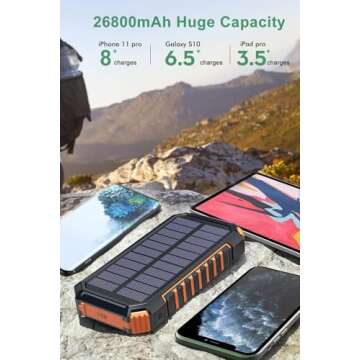 ADDTOP Solar Charger 26800mAh Fast Charging Power Bank