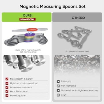 N52 Magnetic Measuring Spoons Stainless Steel Dishwasher Safe