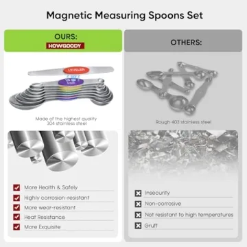N52 Magnetic Measuring Spoons Stainless Steel Dishwasher Safe
