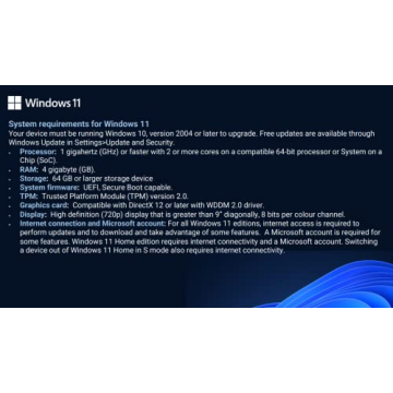 Microsoft Windows 11 Pro DVD | Seamless Installation & Elegant Design
