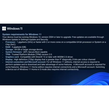 Microsoft Windows 11 Pro DVD | Seamless Installation & Elegant Design