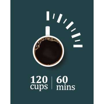 RIEDHOFF 120 Cup Commercial Coffee Maker, [Quick Brewing] [Food Grade Stainless Steel] Large Coffee ...