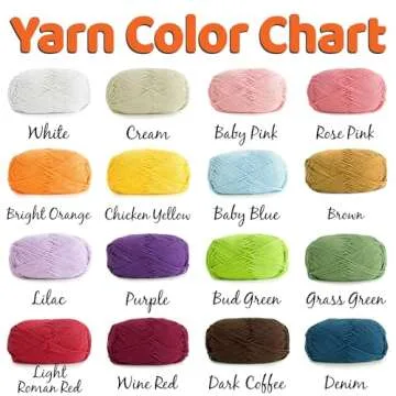 Famitrendz Personalized Baby Blanket, Custom Baby Blanket with Name, Custom Embroidered Baby Knit Blanket, Nursery Gifts, Infant Baby Boy Baby Girl Toddler Gift for Birthday, Baby Shower, Christmas