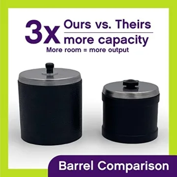 WireJewelry Single Barrel Rock Tumbler with 3 Pound Capacity Drum