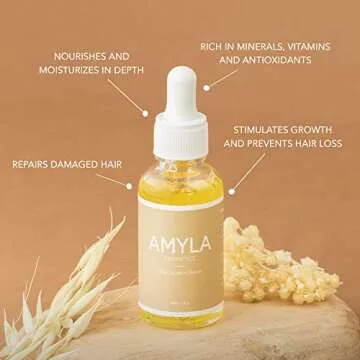 Hair Growth Serum, Hair Treatment For Women 1 FL Oz (30 mL) (Pack Of 1)