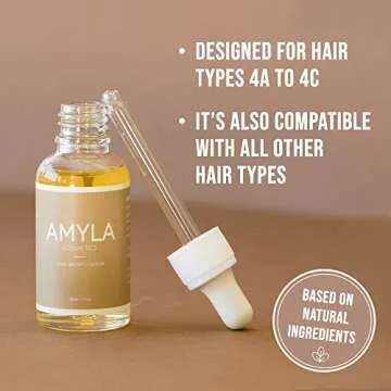 Hair Growth Serum, Hair Treatment For Women 1 FL Oz (30 mL) (Pack Of 1)