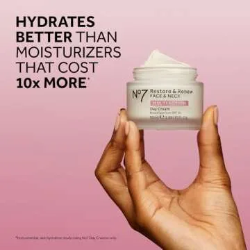 No7 Restore & Renew Anti-Aging Skincare Kit for Youthful Skin