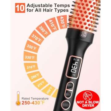Nimmu Thermal Brush - 1.5 Inch Heated Round Brush for Perfect Blowouts