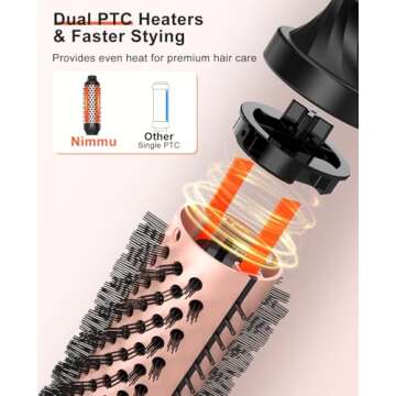 Nimmu Thermal Brush - Versatile Heated Hair Styling Tool