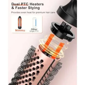 Nimmu Thermal Brush - Versatile Heated Hair Styling Tool