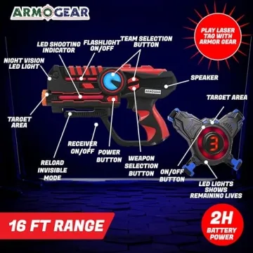 ArmoGear Laser Tag Set with Rechargeable Guns - Fun for Ages 8+