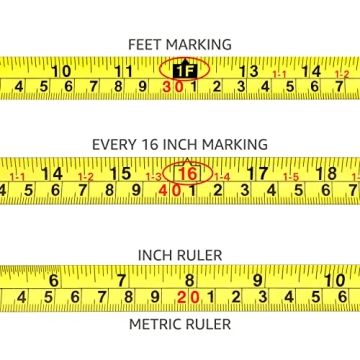 Amazon Basics Tape Measure - 16 Feet, Turquoise