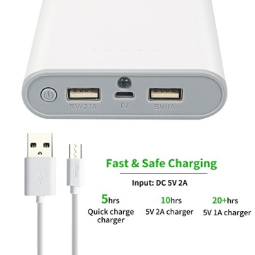 Premium 20000mAh Portable Charger with Dual USB Outputs