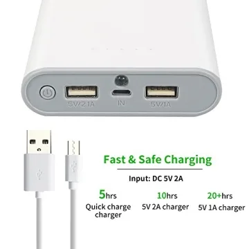 Premium 20000mAh Portable Charger with Dual USB Outputs