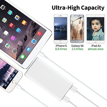 Premium 20000mAh Portable Charger with Dual USB Outputs