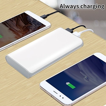 Premium 20000mAh Portable Charger with Dual USB Outputs