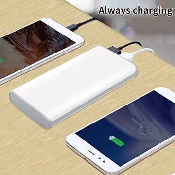 Premium 20000mAh Portable Charger with Dual USB Outputs