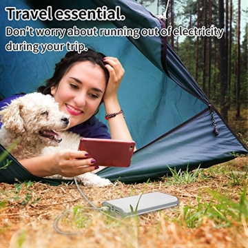 Premium 20000mAh Portable Charger with Dual USB Outputs