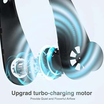 MITO Portable Hanging Neck Fan,Battery Operated Bladeless Neck Fan,Rechargeable Personal Cooling Fan,Wearable Personal Neck Fan with 3 Wind Speeds for Indoor Outdoor Gift for Father