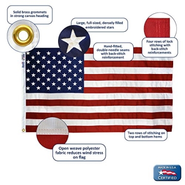 Annin Tough-Tex American Flag - 4 x 6 Feet of Quality