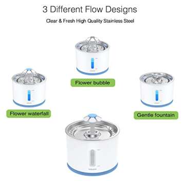 Vekonn Cat Water Fountain Stainless Steel Top, Pet Water Fountain for Small Dog and Cat with LED Light and Water Level Window (Blue)