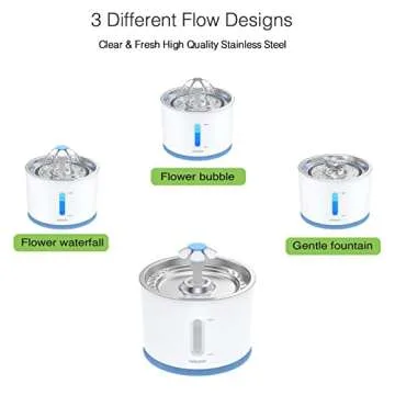 Vekonn Cat Water Fountain Stainless Steel Top, Pet Water Fountain for Small Dog and Cat with LED Light and Water Level Window (Blue)