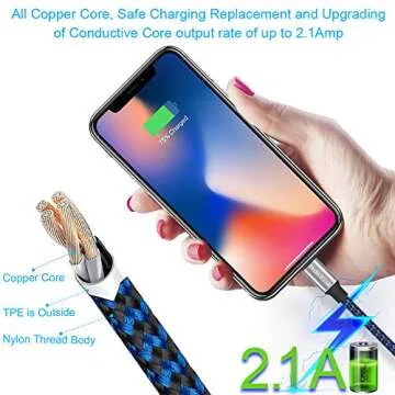 DABUSTAR Nylon Braided Lightning Cable Fast Charging High Speed Data Sync Cord
