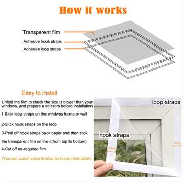 Mellroom Adjustable Window Insulation Kit 47inX63in(120X160cm) for Winter Keep Cold Out,cuttable Transparent Film 180㎛ Thickness,Easy to Open for Ventilation,Reusable Plastic Window wrap