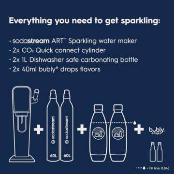 SodaStream - ART Sparkling Water Maker | VALUE BUNDLE | CQC CO2 system | Includes 2x CO2 Cylinders, 2x 32 Fl Oz Dishwasher Safe Bottles, 2x Bubly Flavor Drops | Combine with Pepsi Flavors | White