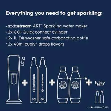SodaStream - ART Sparkling Water Maker | VALUE BUNDLE | CQC CO2 system | Includes 2x CO2 Cylinders, 2x 32 Fl Oz Dishwasher Safe Bottles, 2x Bubly Flavor Drops | Combine with Pepsi Flavors | White