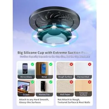 PROfezzion Magnetic Phone Mount for Hands-Free Use