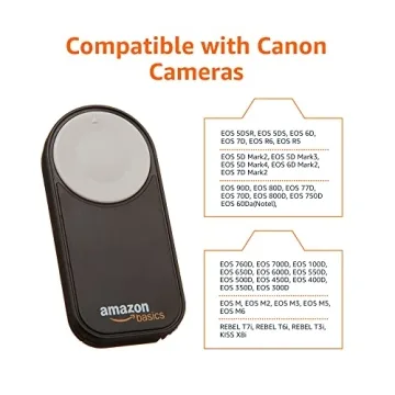Amazon Basics Wireless Remote for Canon Cameras