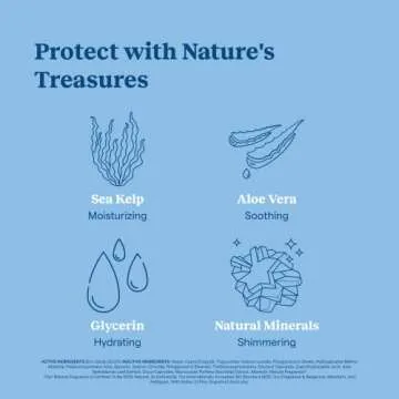 Kinfield Cloud Cover - Mineral Body Sunscreen with Broad-Spectrum SPF 35 - Water and Sweat-Resistant - Cruelty-Free and Reef-Safe Skincare - 4 oz / 114 g