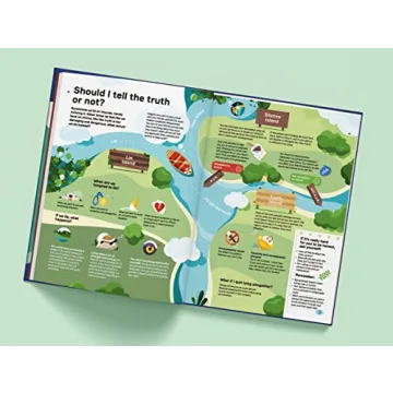 Life Skills for Teens: Visual Guide to Essential Skills