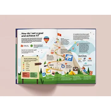 Life Skills for Teens: Visual Guide to Essential Skills