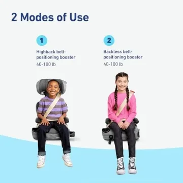 Graco TurboBooster 2.0 LX Highback Booster Seat with Latch System