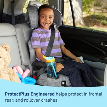 Graco TurboBooster 2.0 LX Highback Booster Seat with Latch System