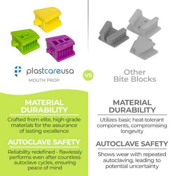 Dental Bite Blocks All Sizes - Autoclave Dental Silicone Mouth Props for Adults and Kids - 2 of Each...