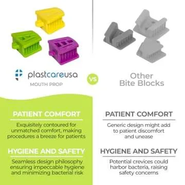 Dental Bite Blocks All Sizes - Autoclave Dental Silicone Mouth Props for Adults and Kids - 2 of Each Large, Medium, and Small Dental Cheek Retractor & Mouth Opener (Bag of 6) by PlastCare USA