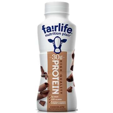 Ready to Drink Fairlife Protein Shakes |Nutrition Plan Protein Shake | Chocolate, Vanilla, Strawberr...